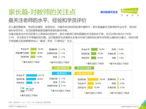 网络服务新篇章 聚焦互联网数据中心（IDC）与199IT的数据洞察价值